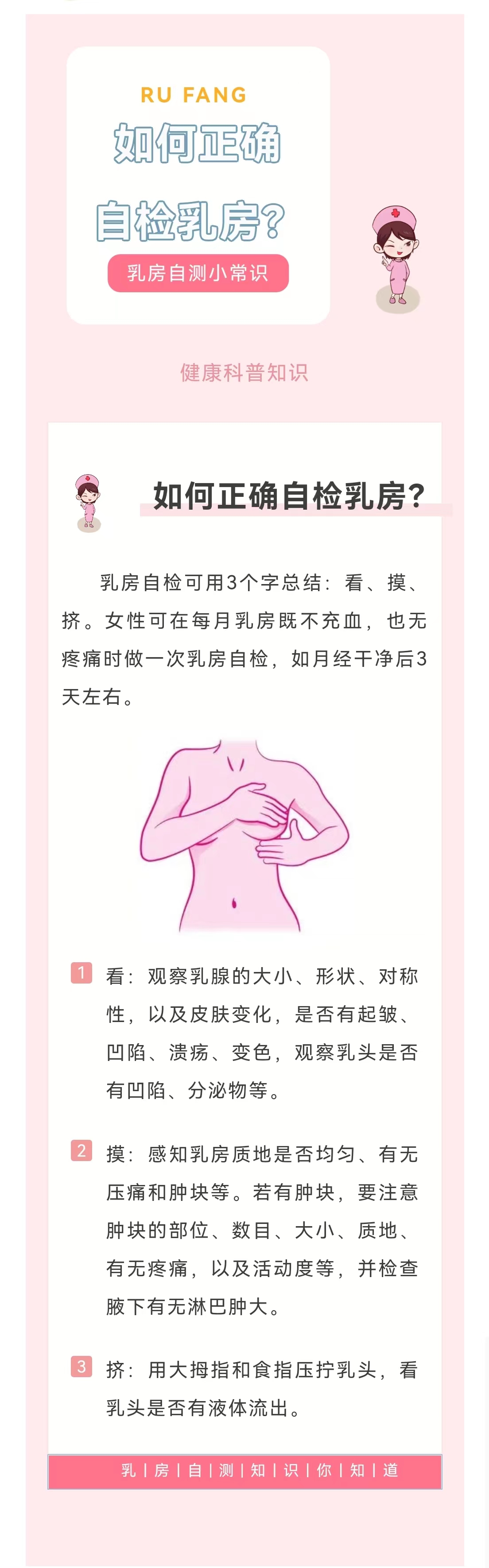 乳房诊断法图片